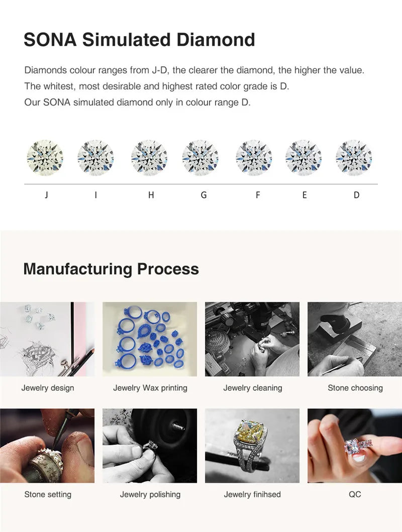 Vintage Simulated Emerald Square Stud Earrings 10*10mm Gemstone Pendant Necklace Silver 925 Plated Copper Women's  Jewelry Gift