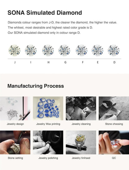 Vintage Simulated Emerald Square Stud Earrings 10*10mm Gemstone Pendant Necklace Silver 925 Plated Copper Women's  Jewelry Gift
