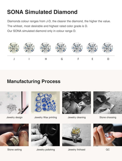 Fashion 925 Sterling Silver Full Eternity Women Engagement Ring Simulated Diamond Wedding Silver Bridal Rings Jewelry
