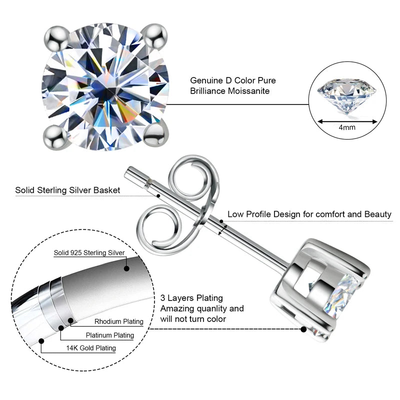Anziw Sparkle Real Moissanite Black Stud Earrings Diamond 925 Silver Gold Ear Piercing Jewelry for Women Men Gifts 3mm/4mm/5mm