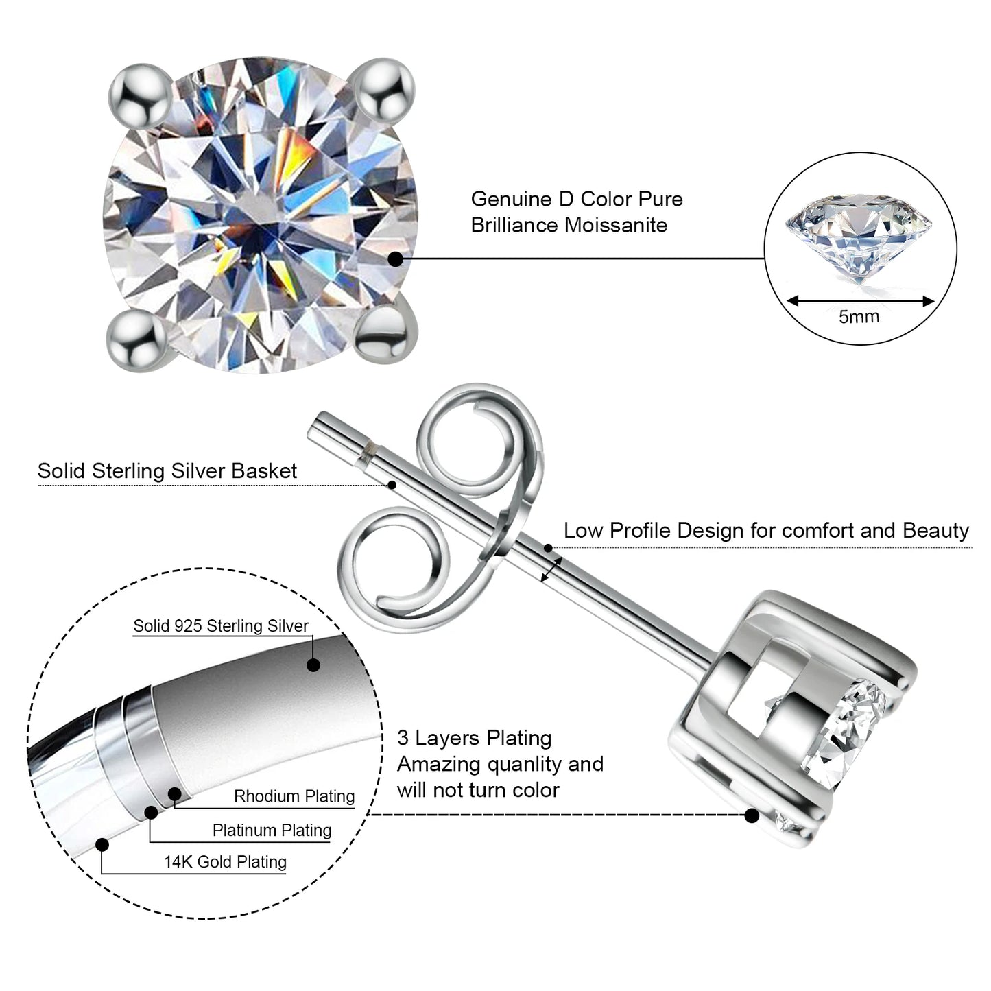 Anziw Sparkle Real Moissanite Black Stud Earrings Diamond 925 Silver Gold Ear Piercing Jewelry for Women Men Gifts 3mm/4mm/5mm