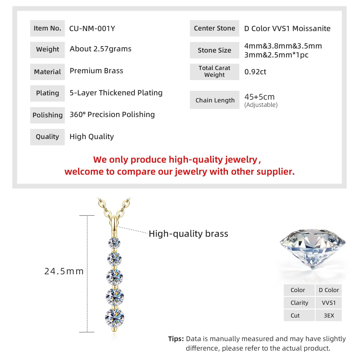 Anziw 0.92cttw D VVS1 Moissanite Pendant Necklace for Women 5-Stone Pendant 14K Gold Filled Collar 2026 Jewelry Valentine's Gift
