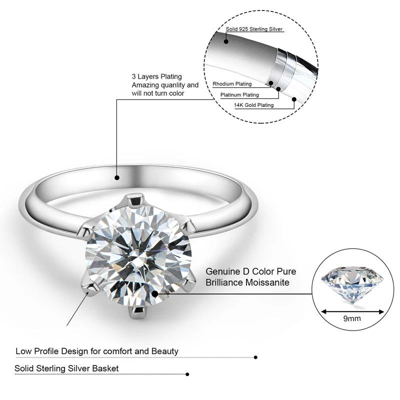 Anziw 2CT 3CT Moissanite Ring 1CT 0.5CT Wedding Engagement Ring 925 Sterling Silver for Women Solitaire Diamond Finger Jewelry