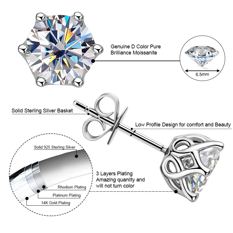 Real 3-6.5mm D Color 2CT Moissanite Diamond Stud Earrings 925 Silver for Women men Piercing Earrings Classic Jewelry Certificate